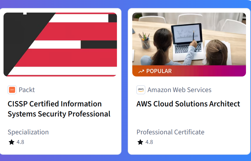 The evolving role of Coursera in the future of digital education